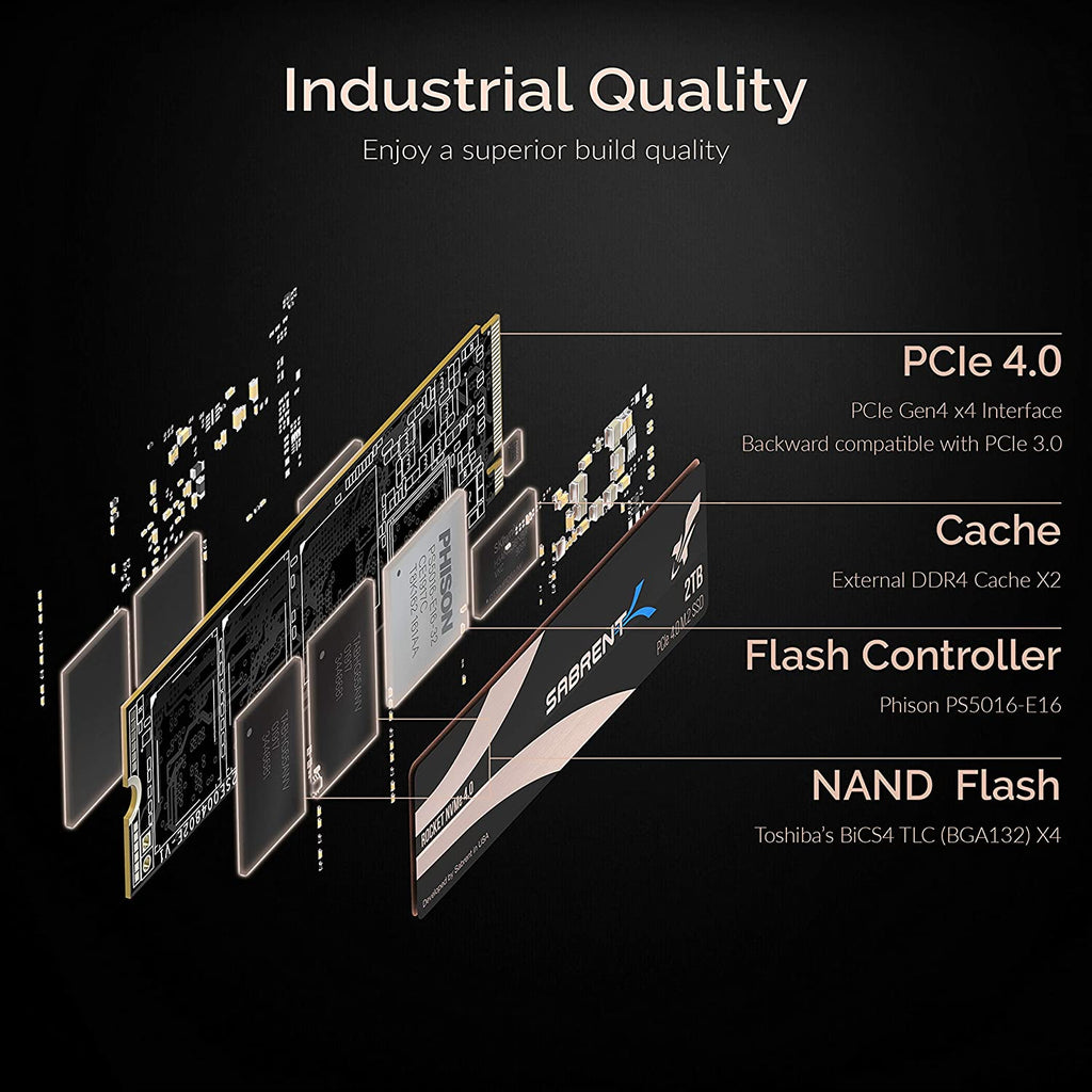 2TB Rocket Nvme 4.0 Gen4 Pcie M.2 Internal SSD Extreme Performance Solid State Drive with Heatsink (Sb-Rocket-Nvme4-Htsk-2Tb)